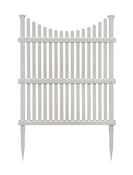 Amazon.com : 45in H x 36in W (2 Panels) No Dig Enclo